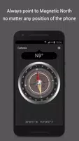 3D Compass โปสเตอร์