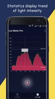 Lux Meter ภาพหน้าจอ 2