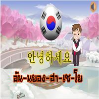 KoreanFruit Affiche