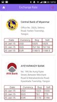 Myanmar Financial Information Affiche