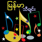 Myanmar Music icône