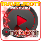 Travis Scott Goosebumps Music icône