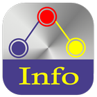 MyBrainMate Info icono