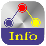 MyBrainMate Info icône
