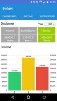 My Budget پوسٹر