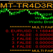 Robot Forex Trading Fbs