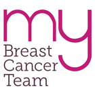 Breast Cancer Support biểu tượng