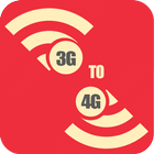 3G To 4G Converter Prank icône