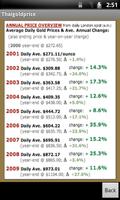 2 Schermata ราคาทอง - ThaiGoldPrice