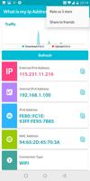 What Is My IP Address? - Show My IP Address gönderen
