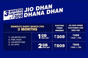 Dhan Dhana Dhan Plans For Jio capture d'écran 1