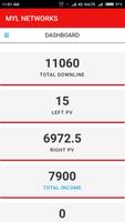 MYL Networks captura de pantalla 3