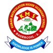 KUMARI SCHOOL NAGERCOIL