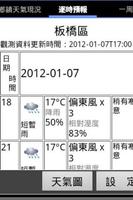 鄉鎮天氣 screenshot 1