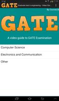 Poster GATE - Video Guide