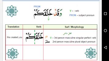 2 Schermata Arabic Grammar Made Easy