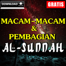 Macam-Macam Dan Pembagian Al-Sunnah Lengkap APK