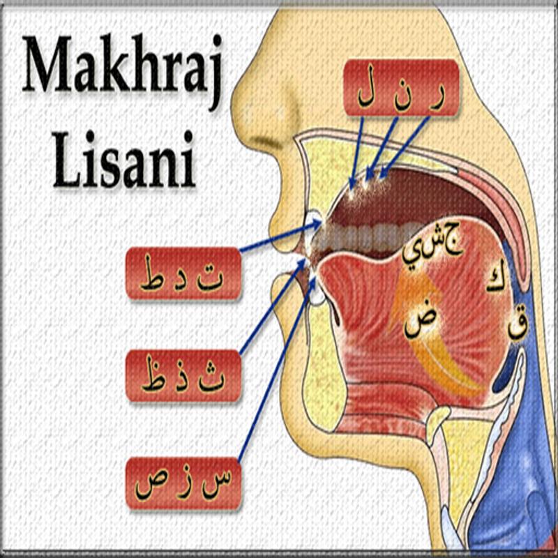 Macam Makhorijul Huruf for Android APK Download