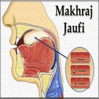 Macam Makhorijul Huruf اسکرین شاٹ 2