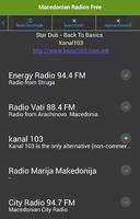 Macedonian Radios Free পোস্টার