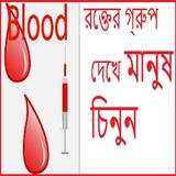 রক্তের গ্রুপ দেখে মানুষ চিনুন Zeichen