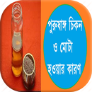 পুরুষাঙ্গ চিকন ও মোটা হওয়ার কারণ APK