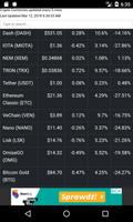 Crypto Currencies Prices ภาพหน้าจอ 1