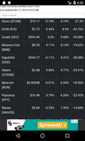 Crypto Currencies Prices syot layar 2