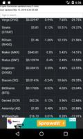 Crypto Currencies Prices syot layar 3