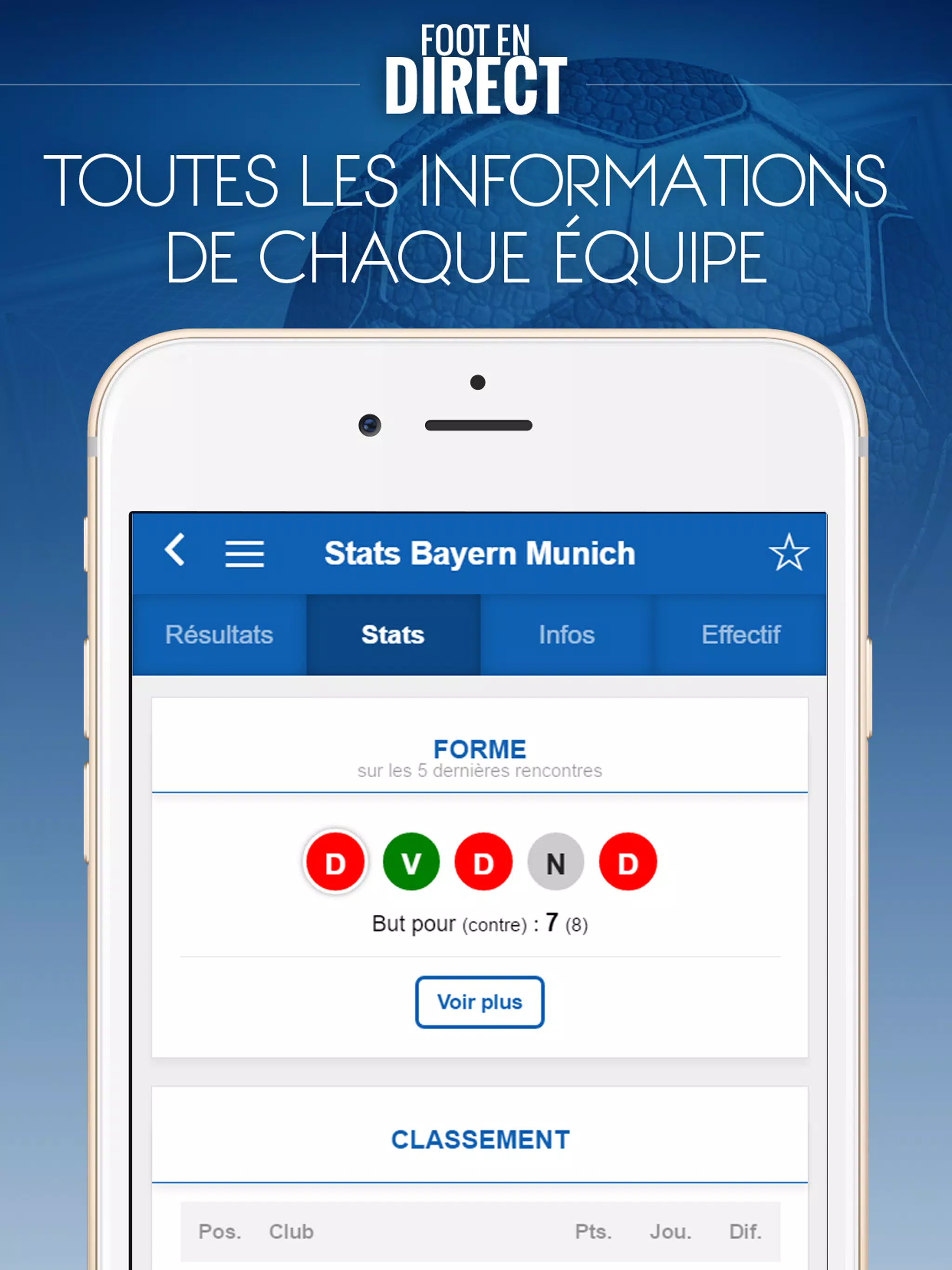 Foot en Direct APK for Android Download