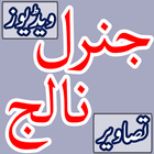 General Knowledge Urdu Zeichen