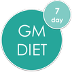 GM Weight Loss Diet Plan & BMI