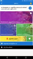 Chennai Samayal Madras Samayal Recipes in Tamil Affiche