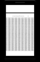 2 Schermata All India Results