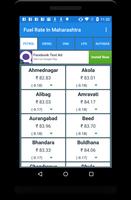 Petrol / Diesel Price In Maharashtra LIVE poster