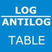 Log And Antilog Table