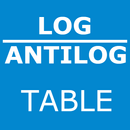 Log And Antilog Table APK