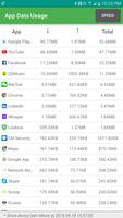 Network Monitor and Speed screenshot 3