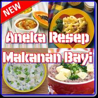 Aneka Resep Masakan Bayi bài đăng