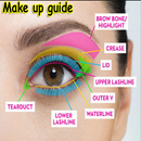 Guide de maquillage APK