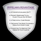 Appelman Law Firm LLC Zeichen