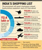 India Defence  Aviation News capture d'écran 1