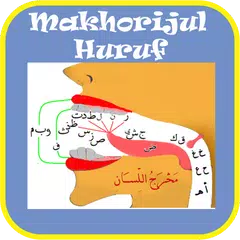 Makhorijul Qur'an (Mp3) アプリダウンロード