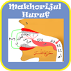 Makhorijul Qur'an (Mp3) APK