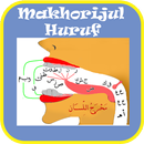 Makhorijul Qur'an (Mp3) aplikacja