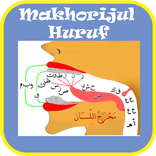 Makhorijul Qur'an (Mp3)
