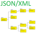 Data Draw - JSON / XML Viewer aplikacja