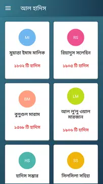 Screenshot 2 for বুখারী শরীফ,মুসলিম শরীফ,তিরমিযি শরিফ,আবু দাউদ শরীফ