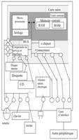 Maintenance informatique capture d'écran 2