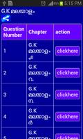 gk in malayalam 2015 الملصق